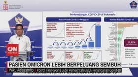 VIDEO: Pasien Omicron Lebih Berpeluang Sembuh