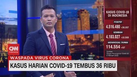 VIDEO: Kasus Harian Covid-19 Tembus 36 Ribu