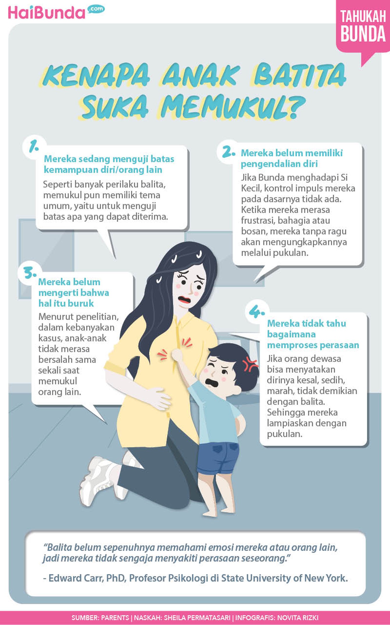 Infografis Kenapa Anak Batita Suka Memukul?