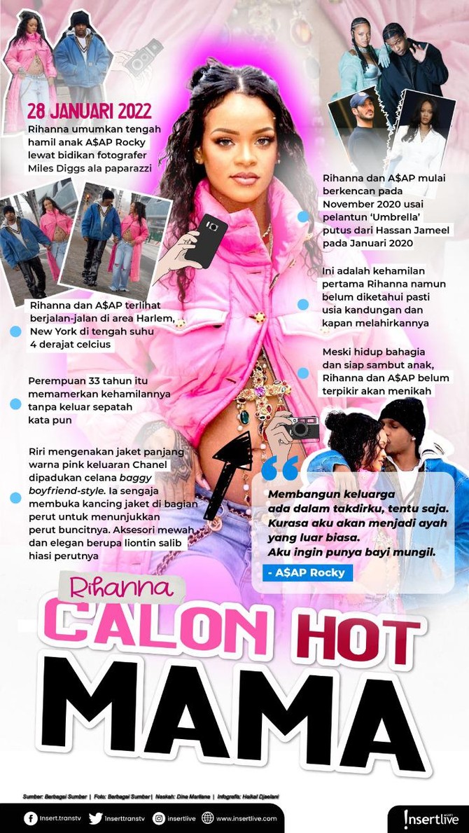 Kehamilan Rihanna