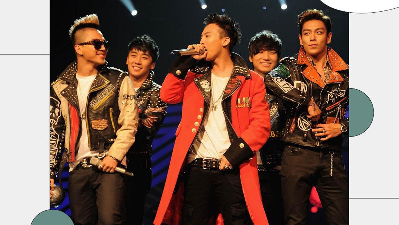 Melihat Perjalanan BIGBANG, Melihat Perjalanan K-pop