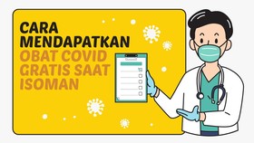 INFOGRAFIS: Cara Mendapatkan Obat Covid Gratis saat Isoman