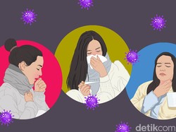 Catatan Corona Makassar Sepekan Terus Menggila Hingga Tembus 4.893 Kasus Aktif