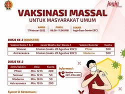 Info Vaksin Jogja, Cek di Sini Jadwal dan Cara Daftarnya