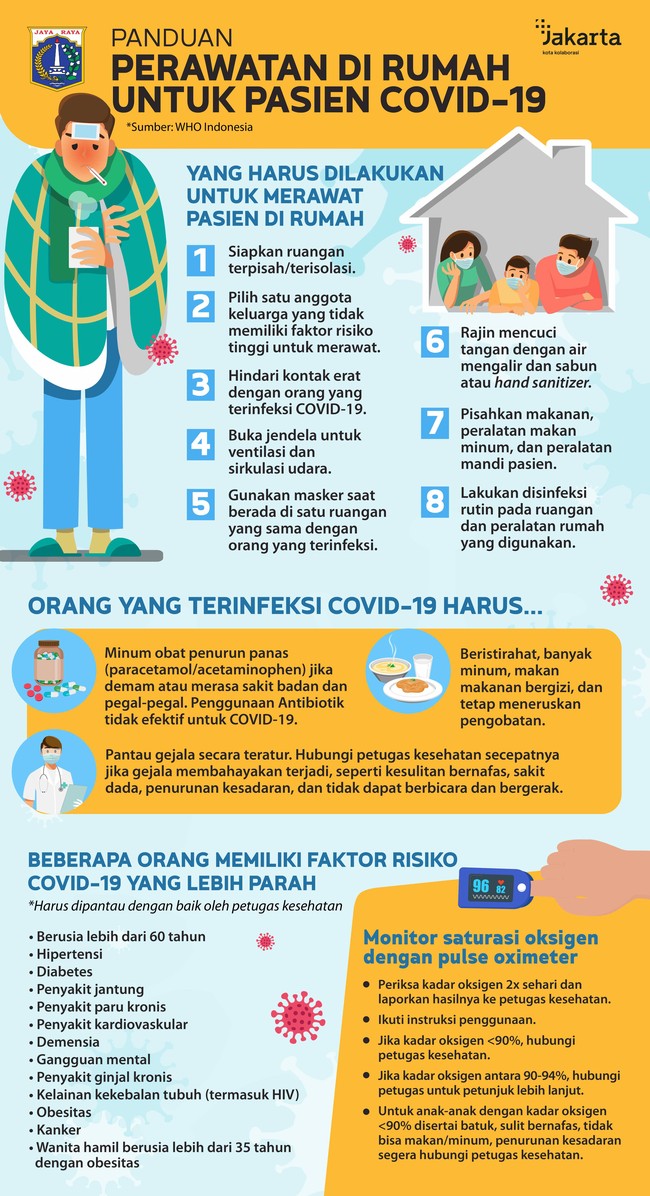 Simak hal-hal yang harus Anda perhatikan saat menjalani isolasi mandiri Covid-19 di rumah.