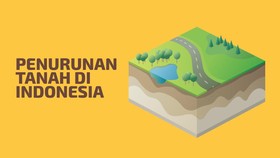 INFOGRAFIS: Penurunan Tanah di Indonesia