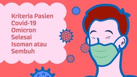 INFOGRAFIS: Kriteria Pasien Covid-19 Omicron Boleh Selesai Isoman
