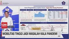 VIDEO: Mobilitas Tinggi Jadi Masalah Kala Pandemi