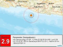 Bantul Digoyang 3 Gempa Beruntun Pagi Ini, Ini Penjelasan BMKG