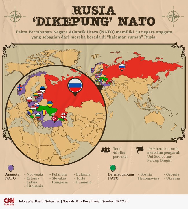 Pakta Pertahanan Negara Atlantik Utara (NATO) memiliki 30 negara anggota yang sebagian dari mereka berada di "halaman rumah" Rusia.