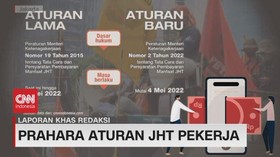 VIDEO: Prahara Aturan JHT Pekerja