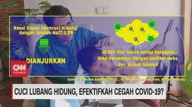 VIDEO: Cuci Lubang Hidung, Efektifkah Cegah Covid-19?