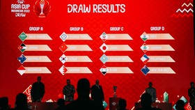 Daftar Harga Tiket FIBA Asia Cup 2022