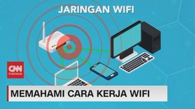 VIDEO: Memahami Cara Kerja Wifi