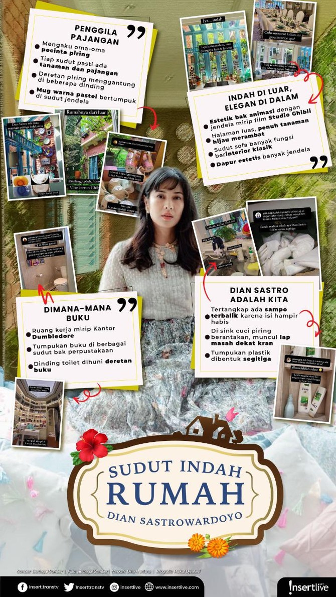 Infografis Dian Sastro Isi Rumah Dian Sastro