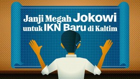 INFOGRAFIS: Janji Megah Jokowi untuk IKN Baru di Kaltim