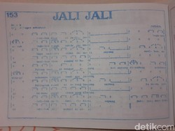 Lagu Daerah DKI Jakarta: Judul dan Lirik Lengkap