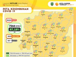 Ini Penyebab Kota Madiun Naik Status ke PPKM Level 4
