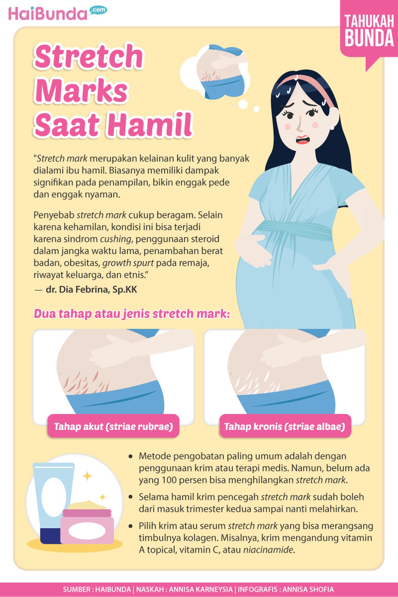 Stretch Marks Saat Hamil