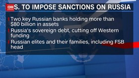 VIDEO: Rusia Mulai Invasi Ukraina, AS Jatuhkan Sanksi Ekonomi
