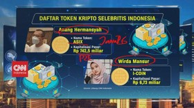 VIDEO: Daftar Token Kritpo Selebriti Indonesia