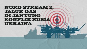 INFOGRAFIS: Nord Stream 2, Jalur Gas di Jantung Konflik Rusia-Ukraina