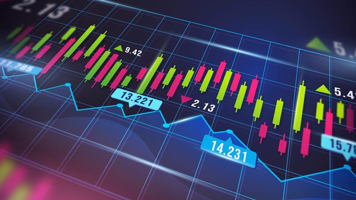 Alasan penurunan IHSG saham karena perang antara Rusia dan Ukraina.