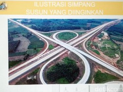 Ini Penampakan Rencana Simpang Susun Delapan di Tol Purworejo