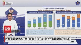 VIDEO: Penerapan Sistem Bubble Cegah Penyebaran Covid-19