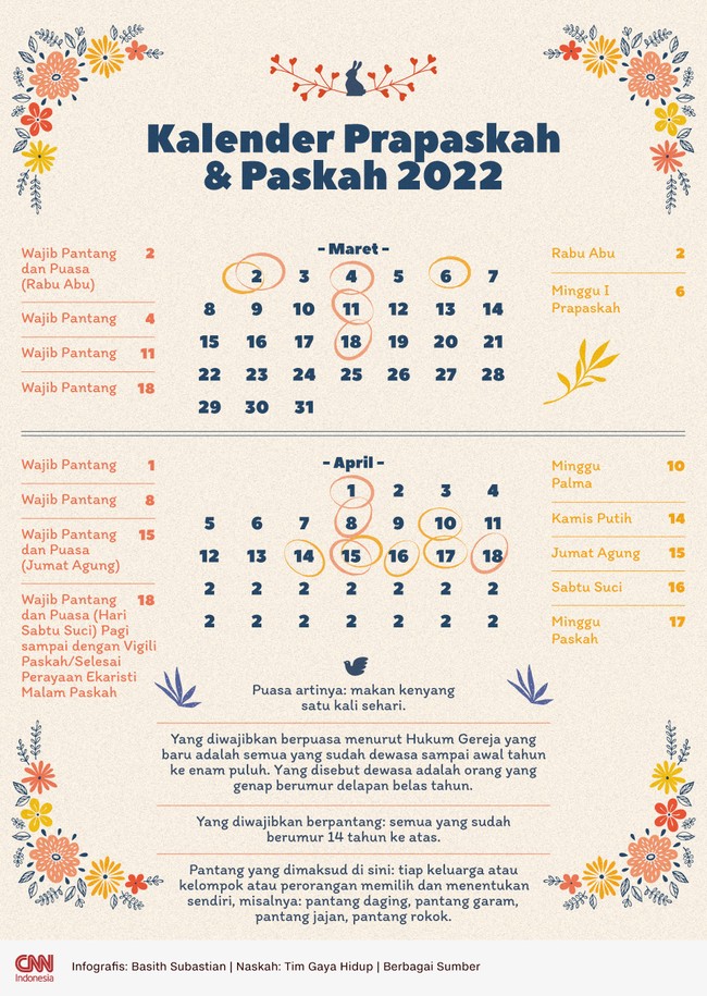 Masa Prapaskah mulai pada 2 Maret 2022 dengan hari Rabu Abu. Berikut kalender Prapaskah dan Paskah 2022.