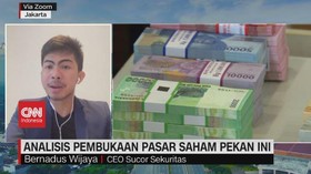 VIDEO: Analisis Pembukaan Pasar Saham Pekan Ini