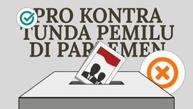 INFOGRAFIS: Pro Kontra Tunda Pemilu 2024