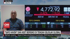 VIDEO: 'Safe Haven' & Aset Berisiko di Tengah Gejolak Global