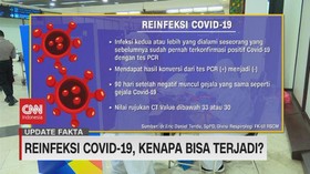 VIDEO: Reinfeksi Covid-19, Kenapa Bisa Terjadi?