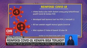 VIDEO: Reinfeksi Covid-19, Kenapa Bisa Terjadi?