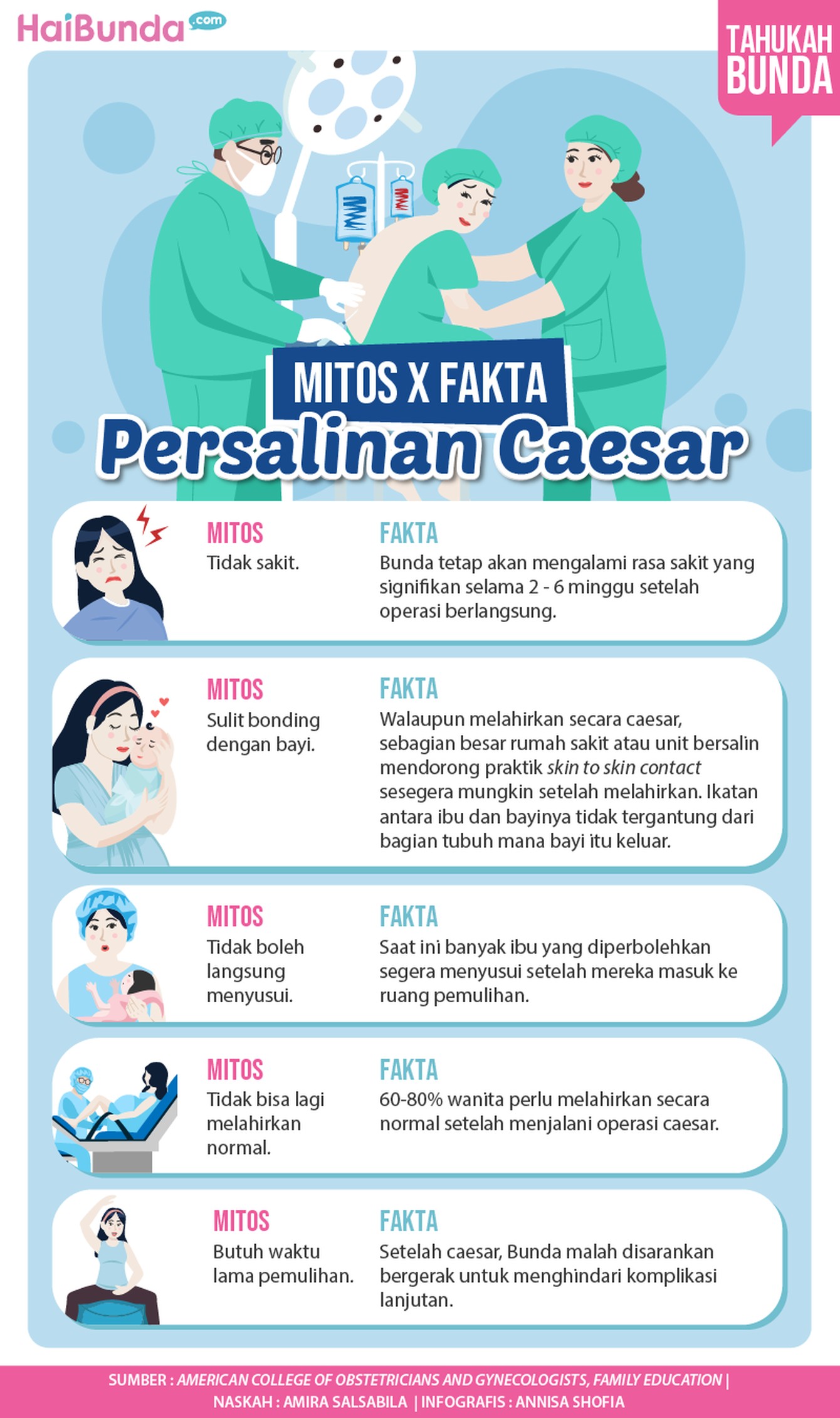 mitos & fakta kehamilan mitos & fakta kehamilan