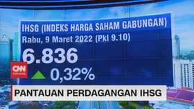 VIDEO: Pantauan Nilai Tukar Rupiah & Perdagangan IHSG 09/03/2022