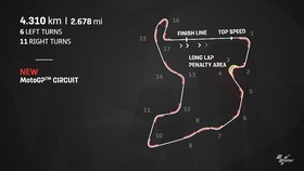 VIDEO: Hotspots Menyalip di MotoGP Mandalika
