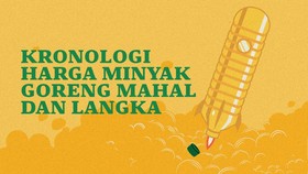 INFOGRAFIS: Kronologi Harga Minyak Goreng Bisa Mahal dan Langka