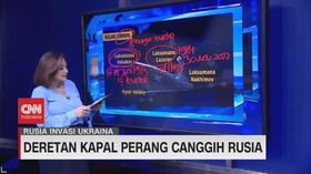 VIDEO: Deretan Kapal Perang Canggih Rusia