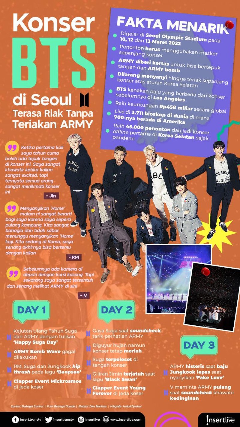 Kemeriahan konser BTS di Seoul