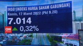 VIDEO: Pantauan Posisi Nilai Tukar Rupiah & Perdagangan IHSG 17/03/22