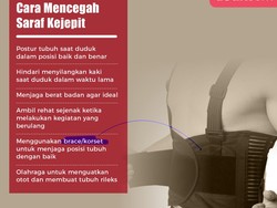 Penyakit Saraf Kejepit Apakah Harus Dioperasi? Begini Kata Dokter