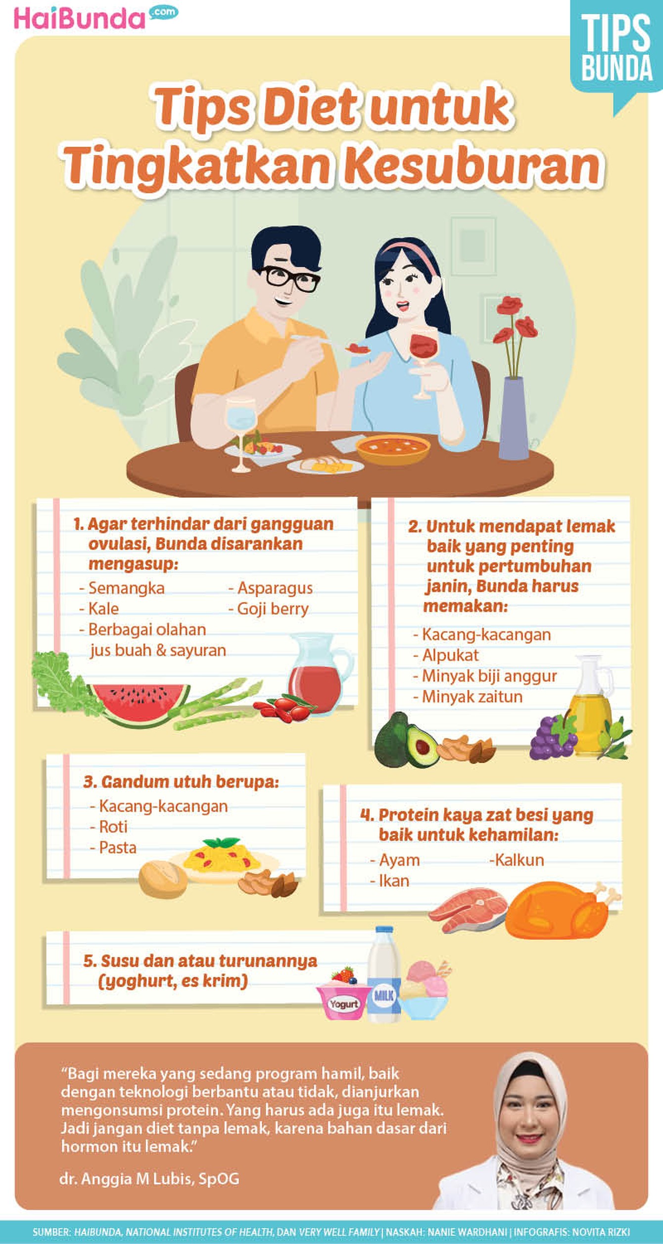 Tips Diet untuk Tingkatkan Kesuburan