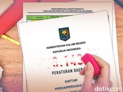 Bawaslu Gunungkidul Minta Perbup soal Pemasangan APK Direvisi, Kenapa?