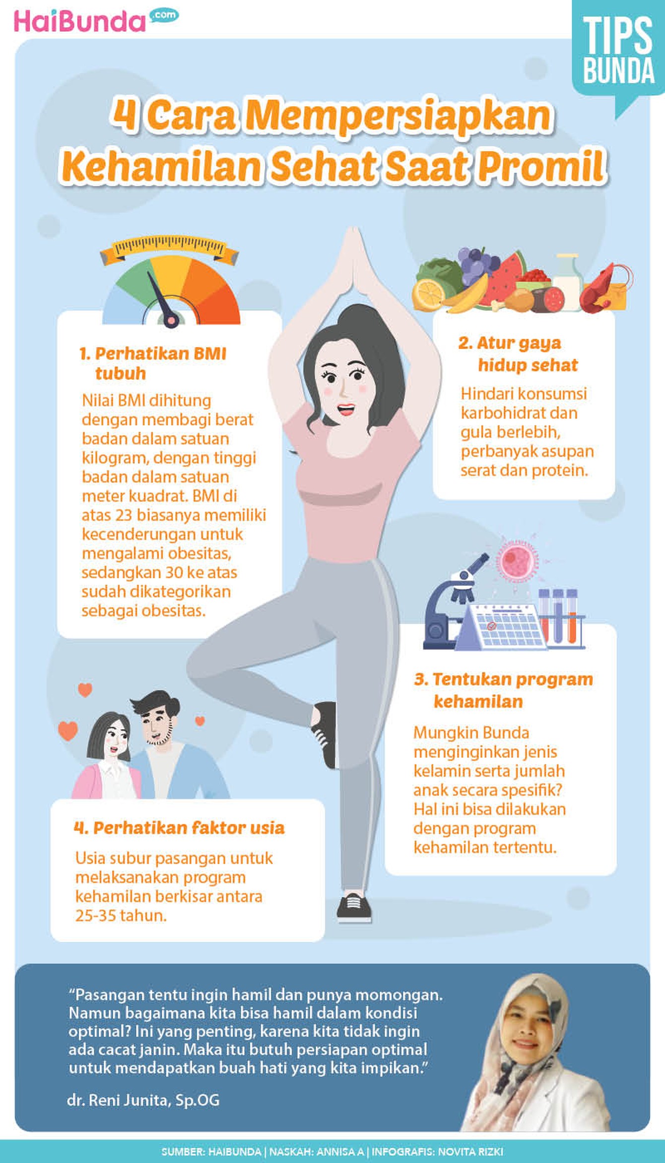 Infografis 4 Cara Mempersiapkan Kehamilan Sehat Saat Promil