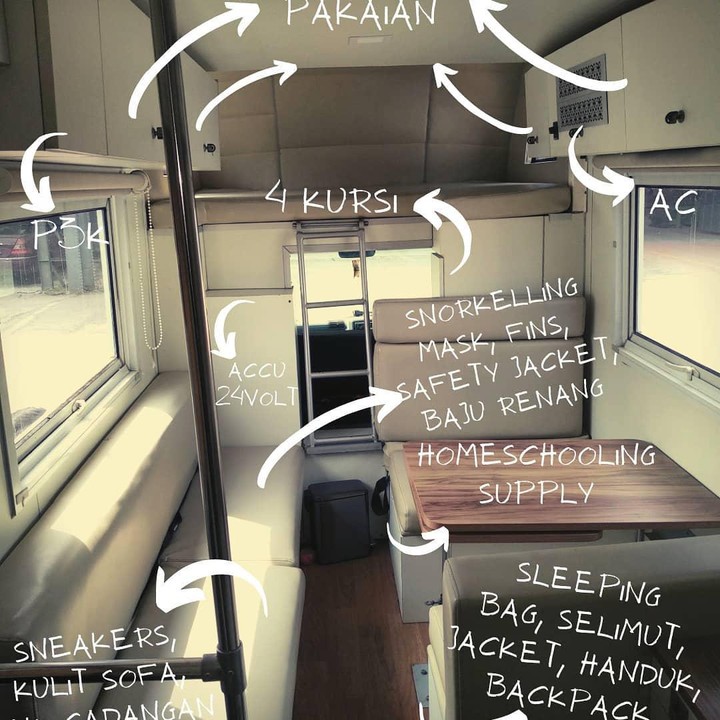 <p>Sehari-harinya, Keluarga Kusmajadi menghabiskan waktu di perjalanan dalam campervan Si Moti. Campervan ini didesain khusus untuk menampung berbagai barang dan kebutuhan secara <em>compact.</em> (Foto: Instagram @keluarga.kusmajadi)</p>