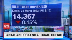 VIDEO: Pantauan Nilai Tukar Rupiah Dan Perdagangan IHSG 24/03/2022