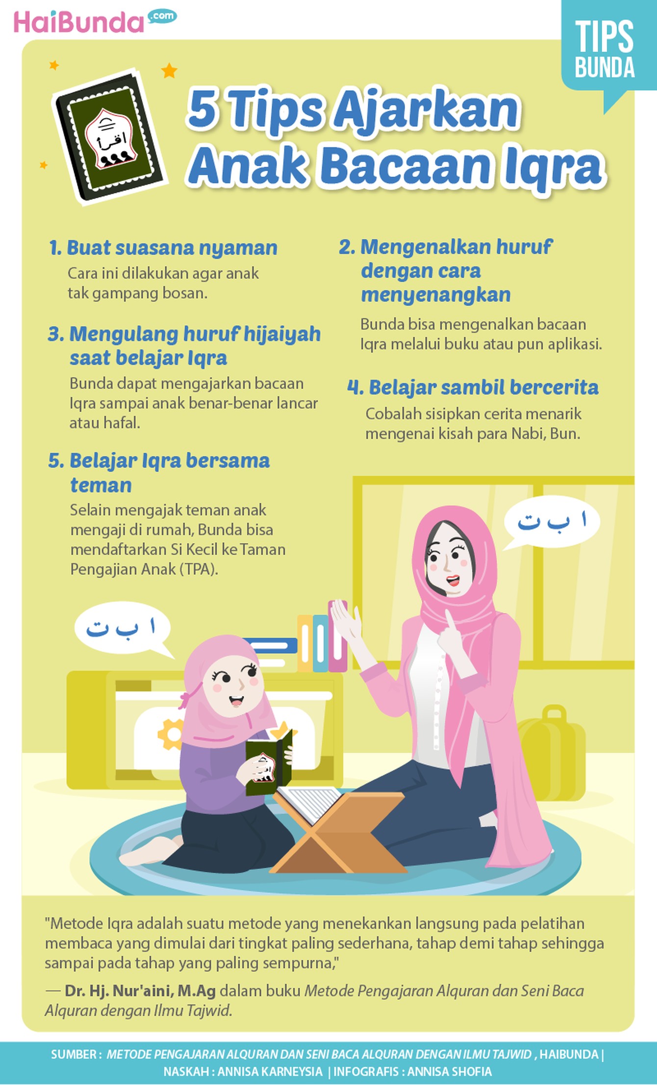 Infografis 5 Tips Ajarkan Anak Bacaan Iqra Infografis 5 Tips Ajarkan Anak Bacaan Iqra
