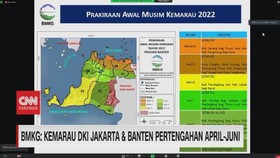 VIDEO: BMKG: Kemarau DKI Jakarta & Banten Pertengahan April-Juni